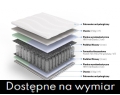 Penelopa i Odyseusz