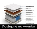 Materac kieszeniowy MORFEUSZ z kokosem