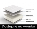 Materac piankowy KLIO PLUS